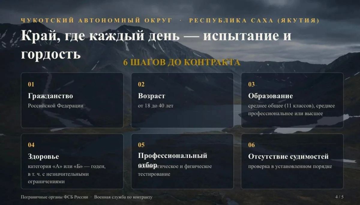 Военная служба по контракту в пограничных органах ФСБ России! Военная служба по контракту в пограничных органах ФСБ России!