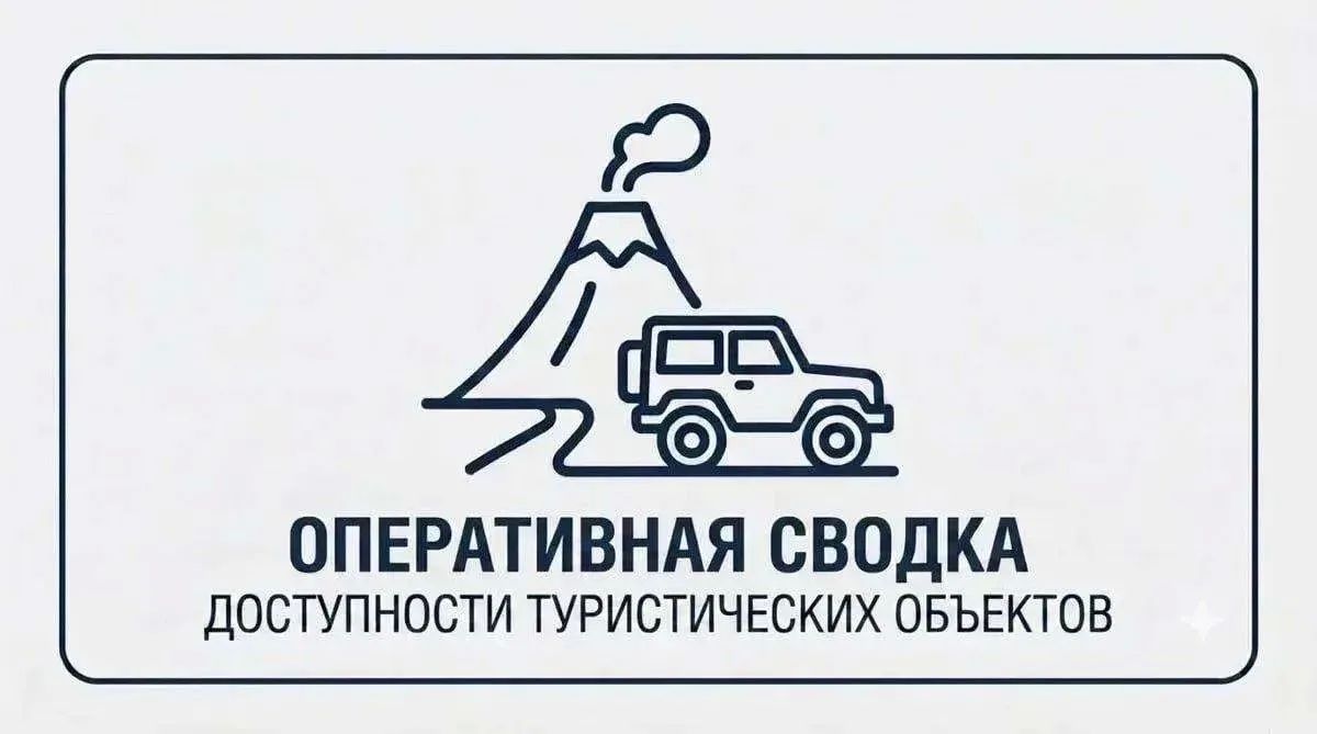 Еженедельная сводка о доступности туристических объектов