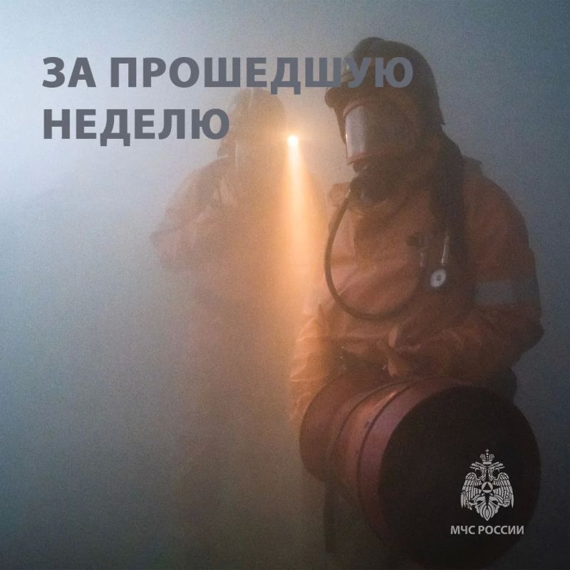 Друзья! Началась новая трудовая неделя, и самое время подвести итоги минувшей