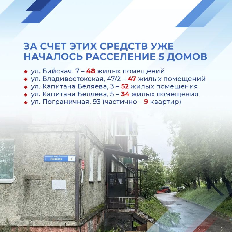О том, как проходит расселение домов, наиболее пострадавших во время землетрясений, рассказал глава региона Владимир Солодов в ходе прямой линии О том, как проходит расселение домов, наиболее пострадавших во время землетрясений, рассказал глава региона Владимир Солодов в ходе прямой линии