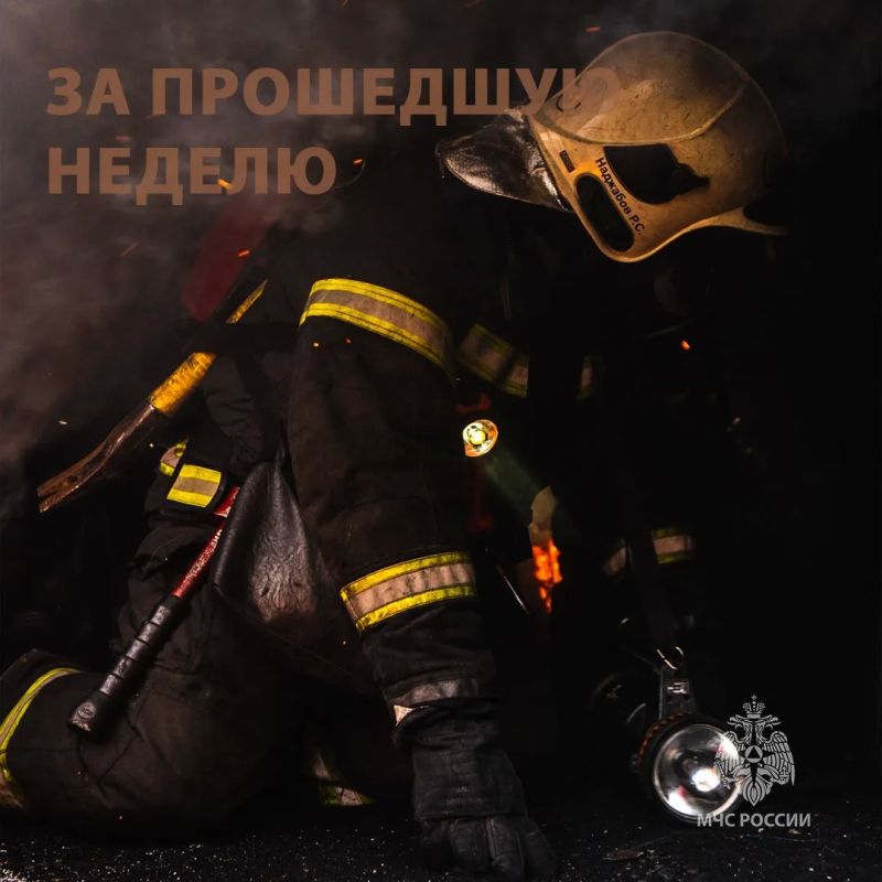 Друзья! Началась новая трудовая неделя, и самое время подвести итоги минувшей