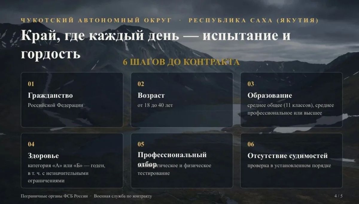 Военная служба по контракту в пограничных органах ФСБ России! Военная служба по контракту в пограничных органах ФСБ России!