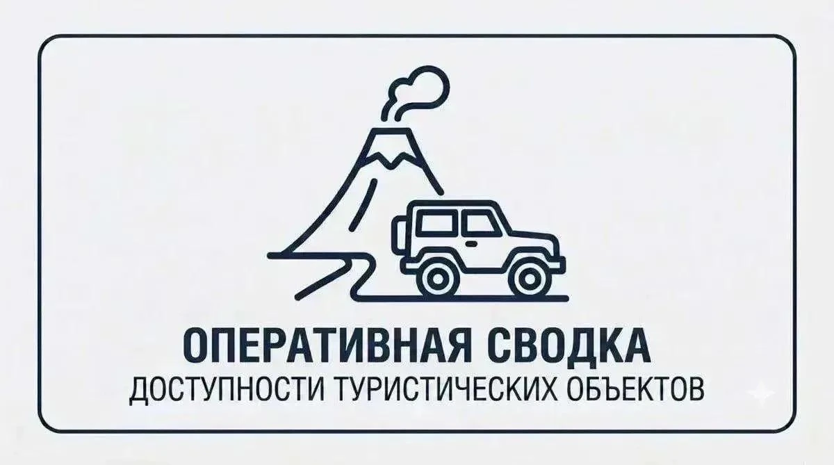 Еженедельная сводка о доступности туристических объектов