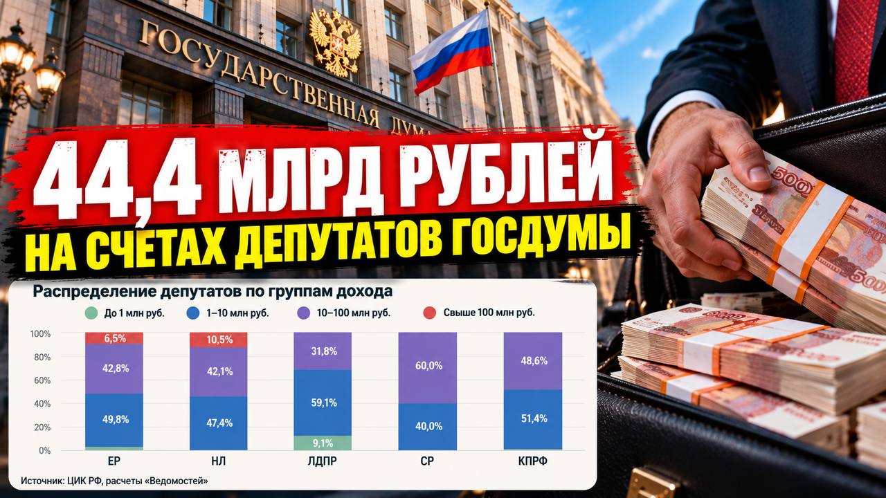 44,4 МЛРД РУБЛЕЙ НА СЧЕТАХ ДЕПУТАТОВ ГОСДУМЫ
